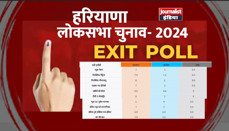 Loksabha Election Exit Poll Haryana