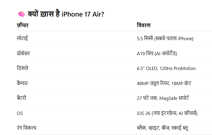 Apple iPhone 17 Launch