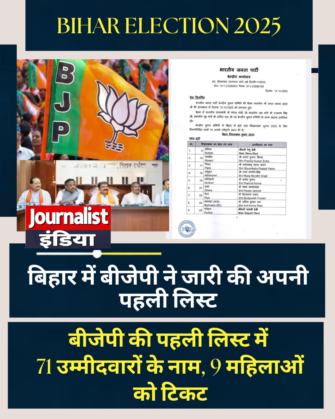 Bihar Bjp 1st list
