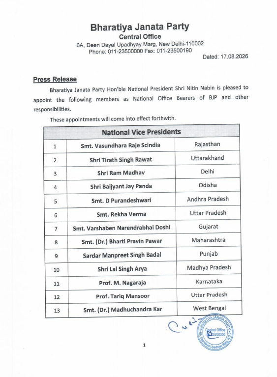 BJP New Team बीजेपी की नई राष्ट्रीय टीम का ऐलान