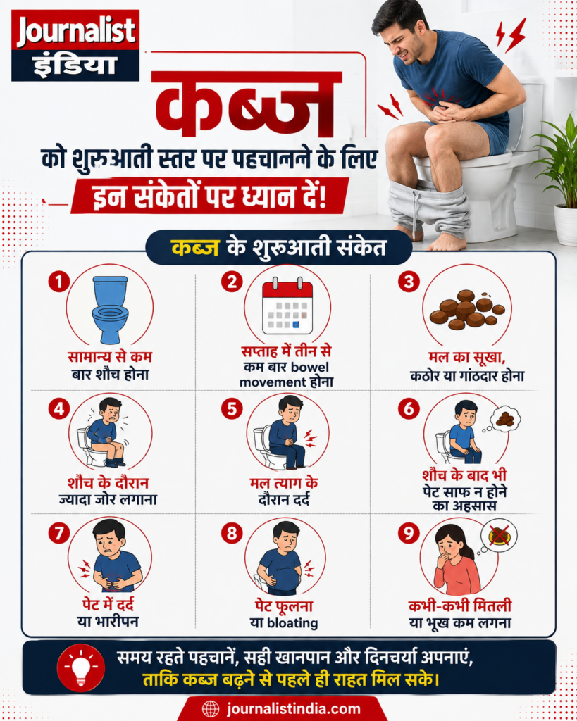 Constipation यानी कब्ज की समस्या क्यों होती है? शुरुआती लक्षण क्या हैं और कब्ज को कैसे कंट्रोल करें? 
