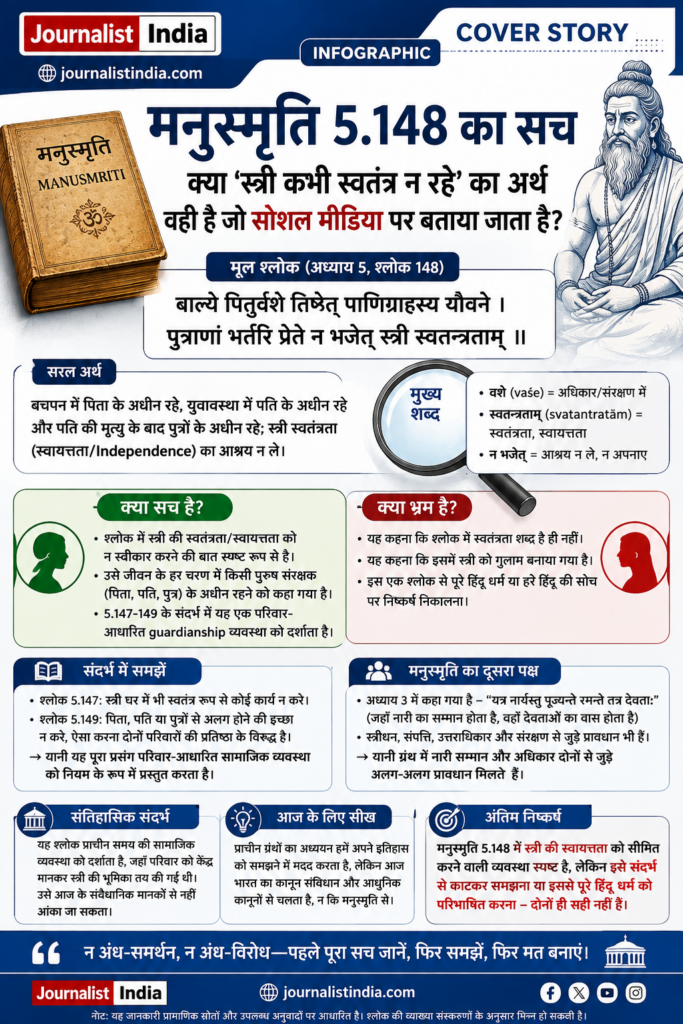 मनुस्मृति में महिलाओं के बारे में क्या क्या लिखा है